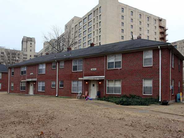 Macon Homes Affordable Apartments