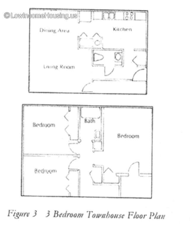 Huntingdon Village Apartments